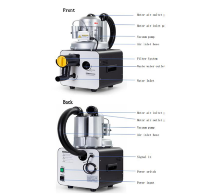 Professional 750W Dental Suction Machine Dental Vacuum Pump Machine Dental Vacuum Suction Unit