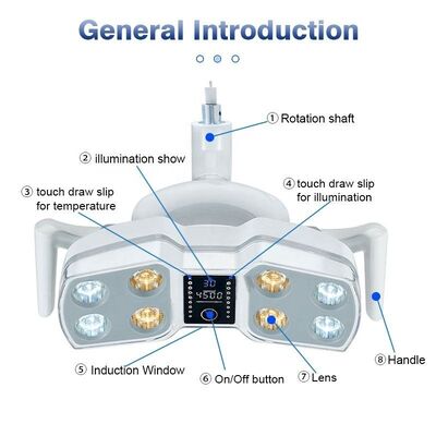 Good price Dental LED Operating Lamp with 8 LED Bulbs Infrared Sensor Control and Adjustable Color Temperature for Dental Chair online